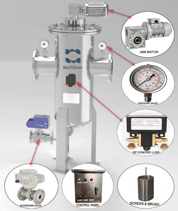 Self Cleaning Strainer Industrial Circulating Water Treatment Solutions