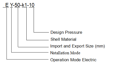 EY Series self-cleaning filter model EY Series self-cleaning filter model