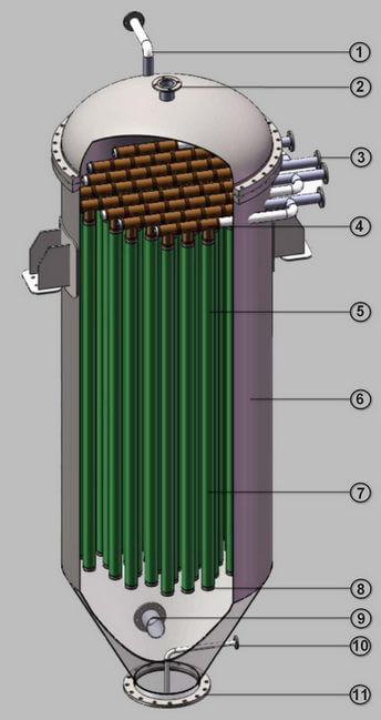 industrial candle filter industrial candle filter