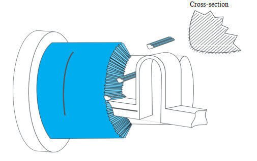 Mechanical Vibration Machining