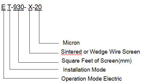Self-cleaning filter specification model